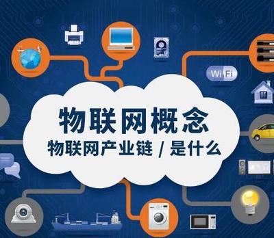 洞悉物聯網發展1000問之物聯網會產生哪些獨角獸？機會在哪里？